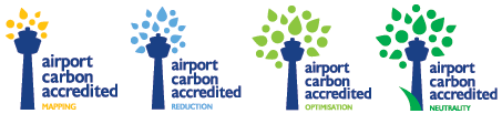 The four levels of Airport Carbon Accreditation: Mapping, Reduction, Optimisation and Neutrality