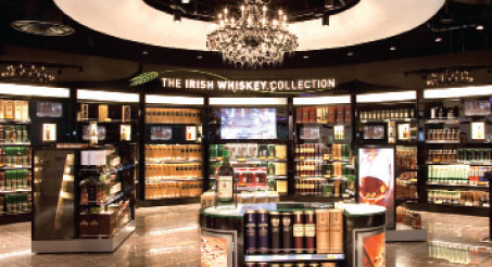 The DAA has embraced innovation in its retail offering, with the likes of The Irish Whiskey Collection, Chocolate Lounge and The Slaney Bar.