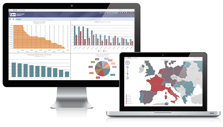 CA+ Business Intelligence Dashboards